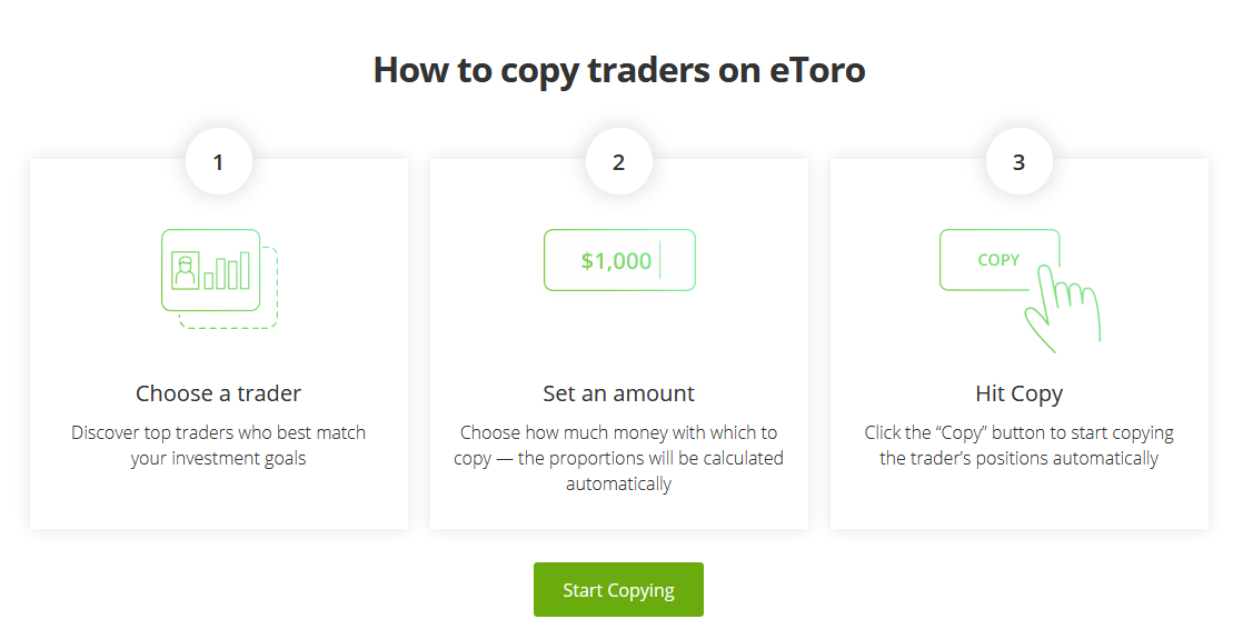 Copy top-performing crypto traders with eToro’s CopyTrader™ Copy top-performing crypto traders with eToro’s CopyTrader™